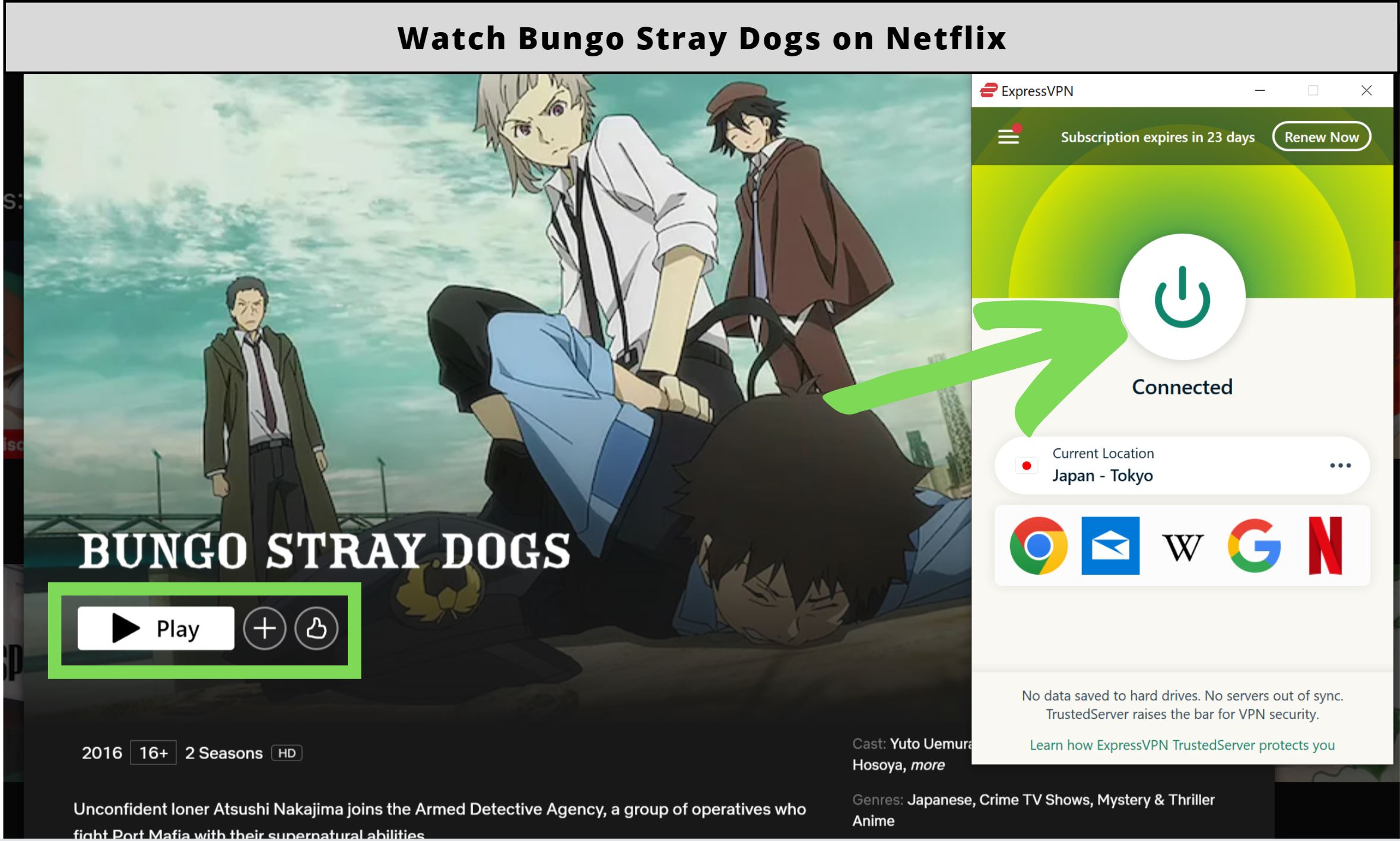Is Bungo Stray Dogs on Netflix
