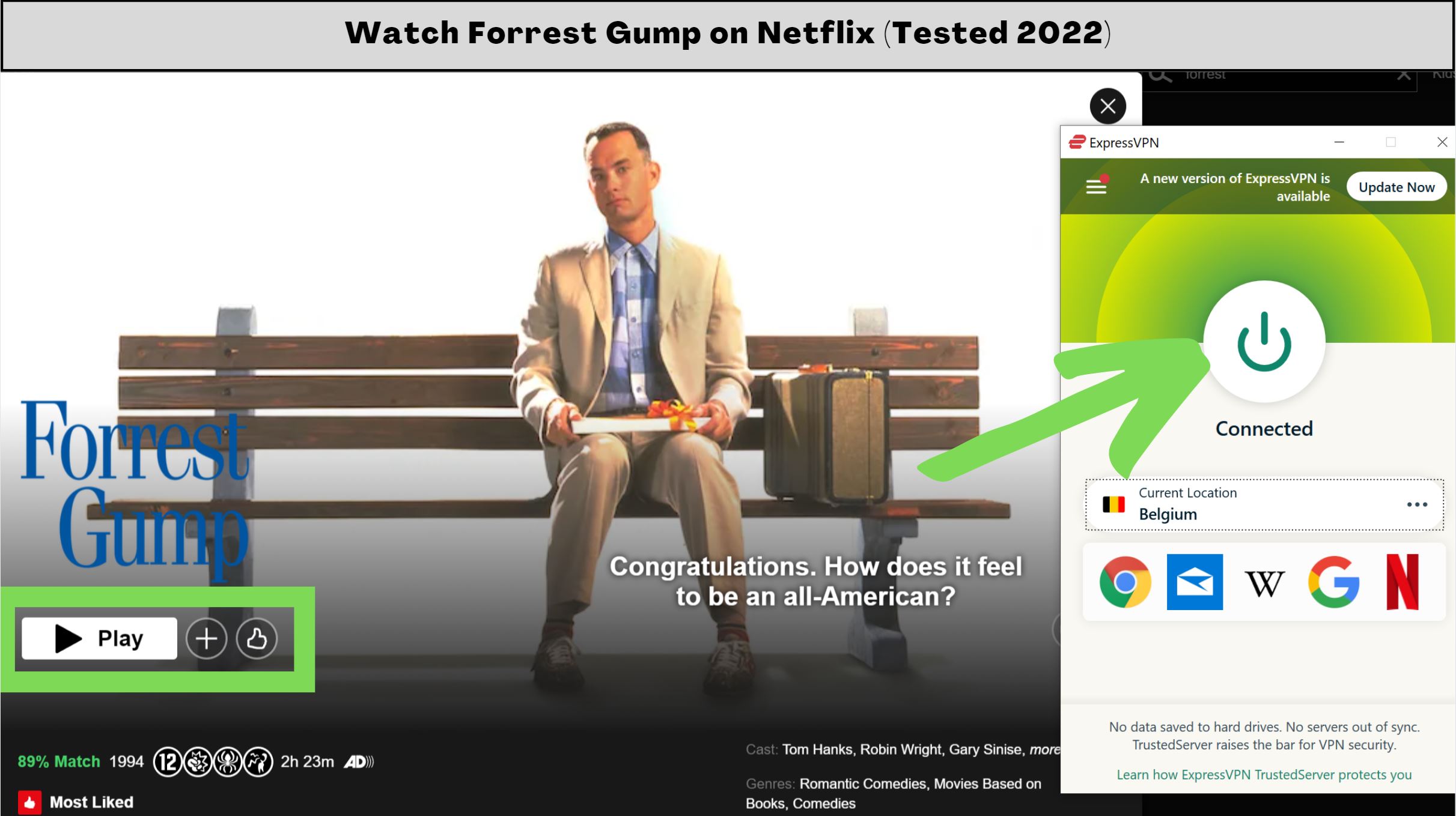 Where To Watch Forrest Gump 2021