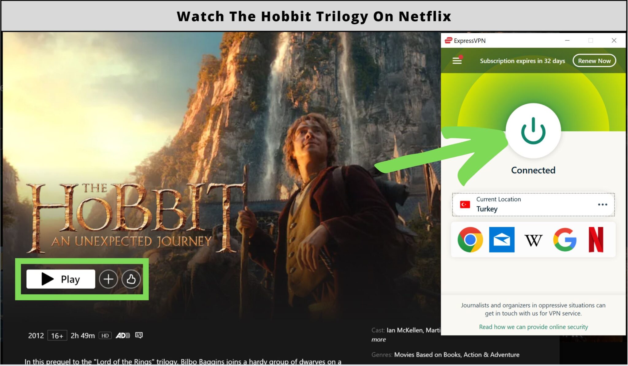 How To Watch The Hobbit Trilogy On Netflix From The