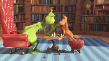 Is The Grinch (2018) on Netflix in 2023?