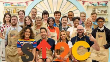 watch The Great British Bake Off in USA for free