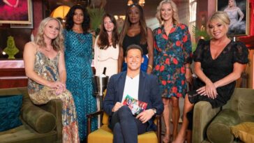 How to watch EastEnders: The Six