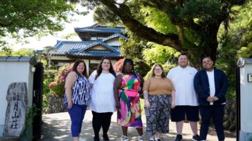 Around the World in 80 weighs