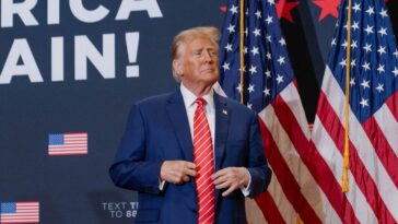 Trump The Return 2024