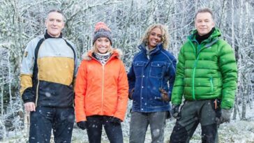 How to watch Winterwatch 2024