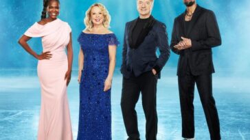 Dancing on Ice 2024