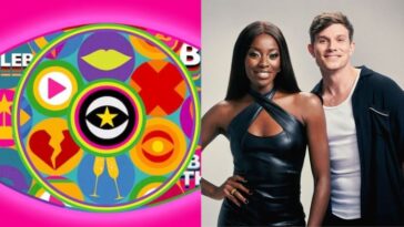 Celebrity Big Brother UK 2024 in Europe
